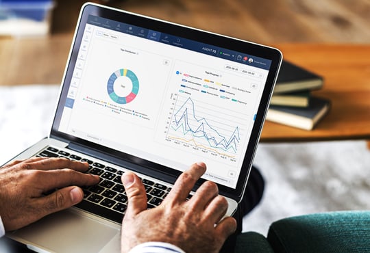 Insights to drive strategic priorities