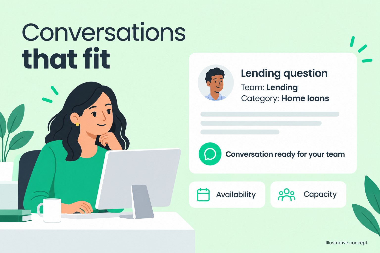 Illustrative employee view of a lending request with availability and capacity considerations.