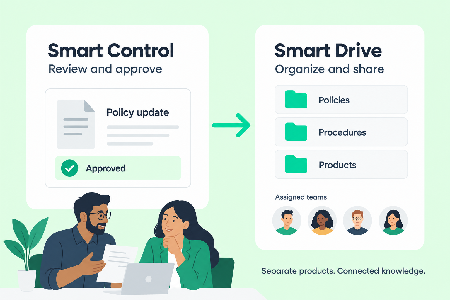 Illustrative comparison of Smart Control review and approval with Smart Drive organization and team access, shown as separate products.