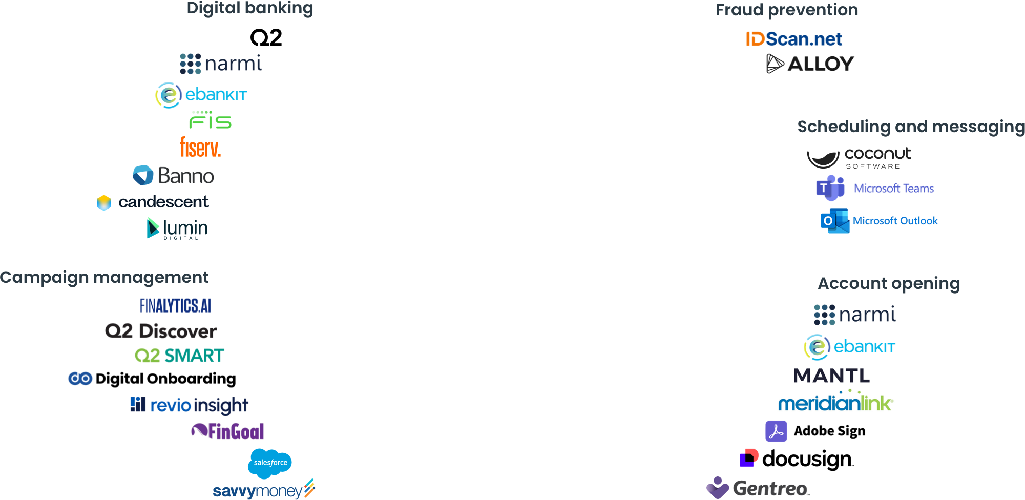 partner_logos_update_120325