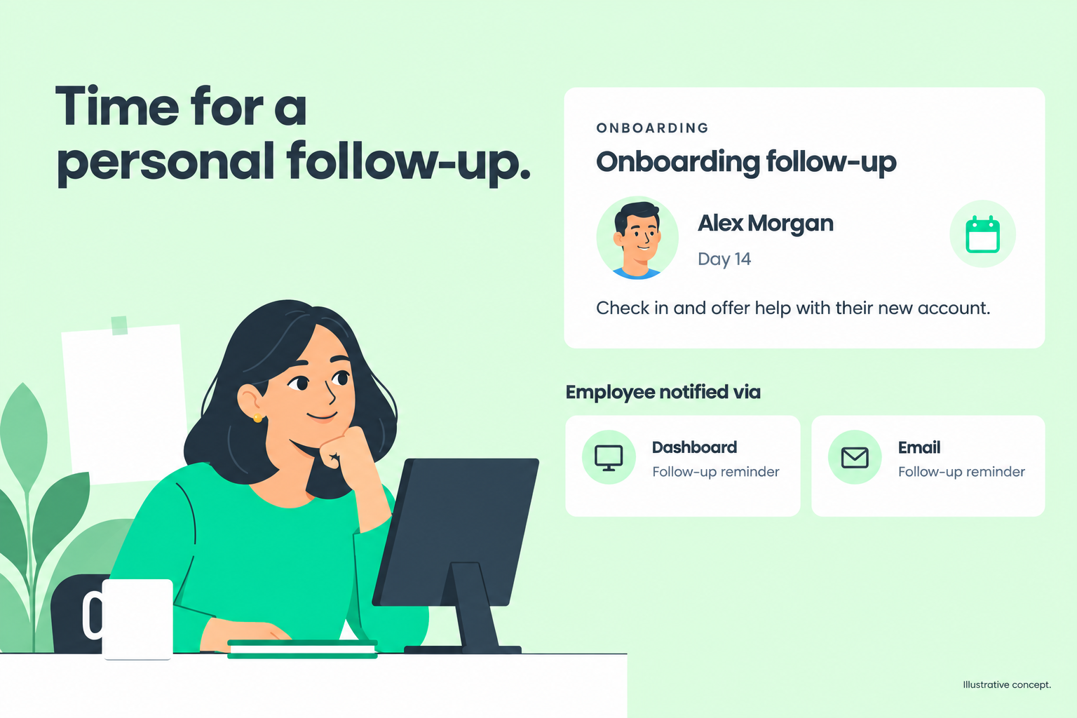 Illustrative employee follow-up reminder delivered through dashboard or email