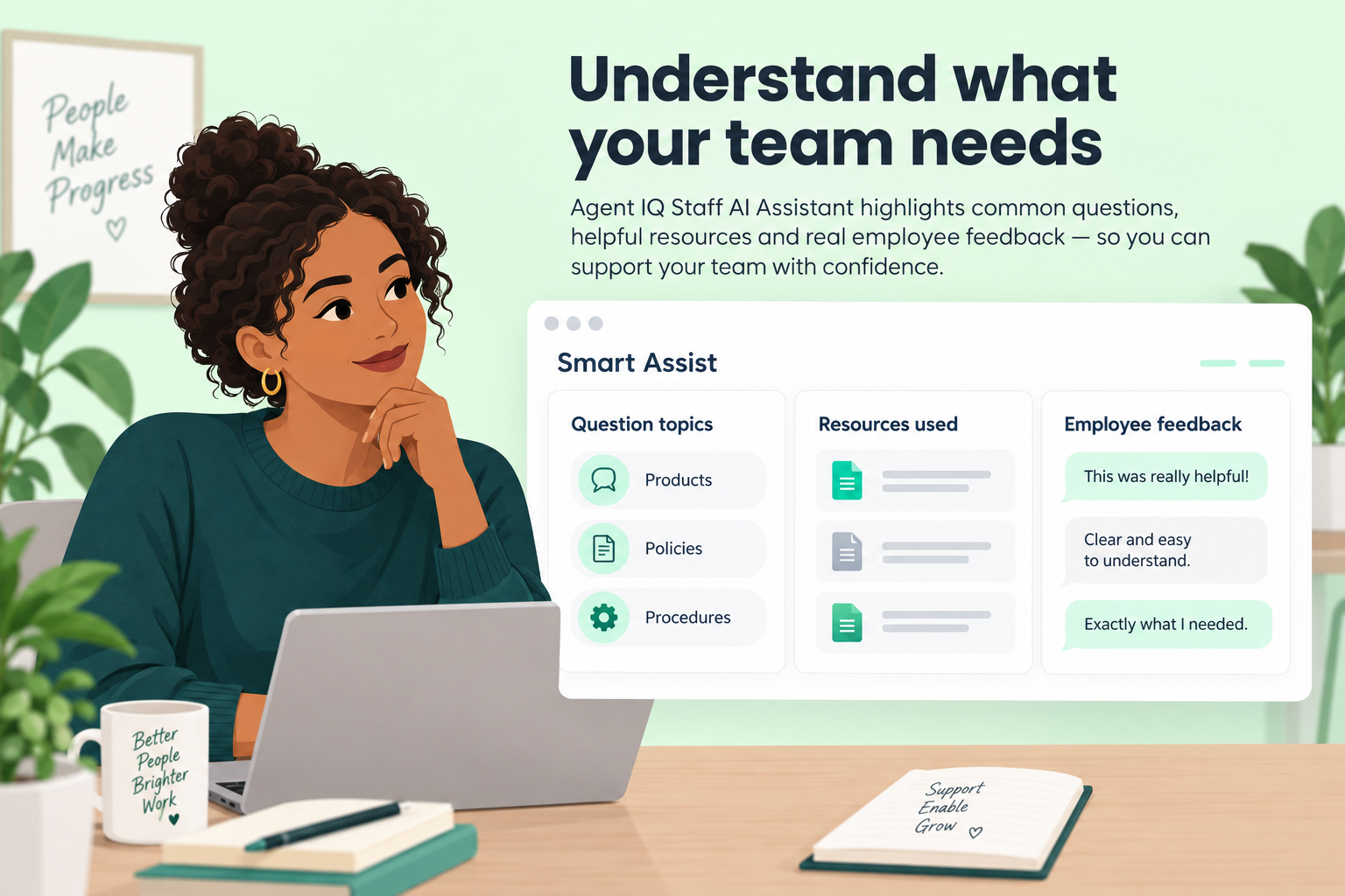 Illustrative Smart Assist analytics concept showing question topics, resources used, and example employee feedback, not actual performance data.
